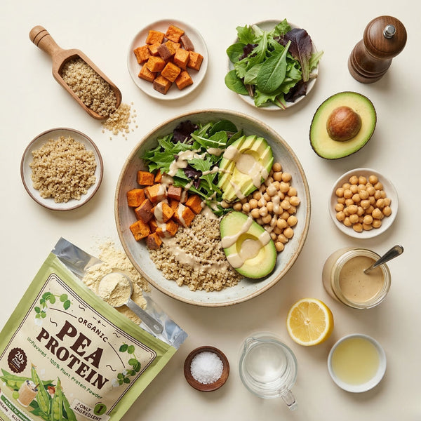 Buddha Bowl with Protein Tahini Dressing
